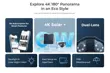 IPCamera batteria WiFi6 4k + pannello DUO2-B