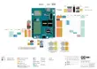 Arduino UNO Q 2Gb